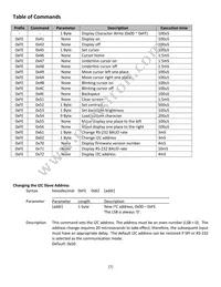 NHD-0216K3Z-NSW-BBW-V3 Datasheet Page 7