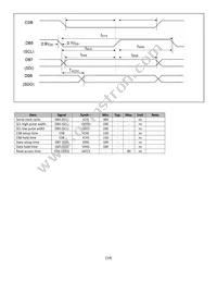 NHD-0216KZW-AB5 Datasheet Page 14