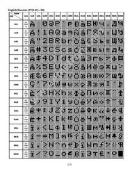 NHD-0216KZW-AB5 Datasheet Page 17