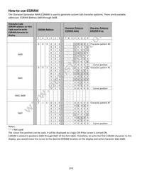 NHD-0216KZW-AB5 Datasheet Page 19