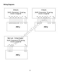 NHD-0216KZW-AG5 Datasheet Page 5