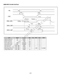 NHD-0216KZW-AG5 Datasheet Page 12