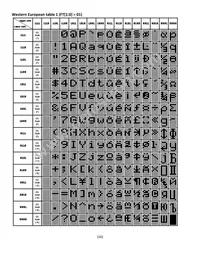 NHD-0216KZW-AG5 Datasheet Page 16