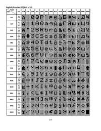 NHD-0216KZW-AG5 Datasheet Page 17