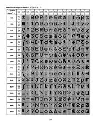 NHD-0216KZW-AG5 Datasheet Page 18