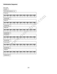 NHD-0216KZW-AG5 Datasheet Page 20