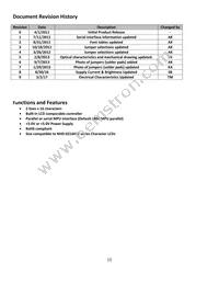NHD-0216KZW-AY5 Datasheet Page 2