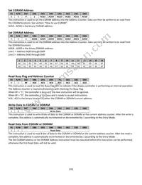 NHD-0216KZW-AY5 Datasheet Page 10