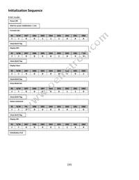 NHD-0216KZW-AY5 Datasheet Page 20