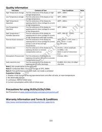 NHD-0216KZW-AY5 Datasheet Page 22