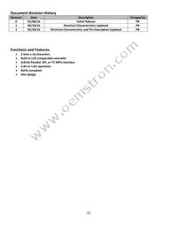 NHD-0216MW-AB3 Datasheet Page 2