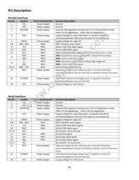 NHD-0216MW-AB3 Datasheet Page 4