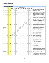 NHD-0216MW-AB3 Datasheet Page 7