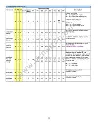 NHD-0216MW-AB3 Datasheet Page 9