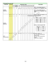 NHD-0216MW-AB3 Datasheet Page 10