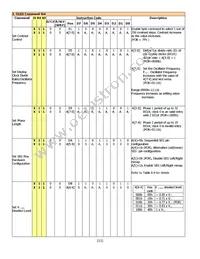 NHD-0216MW-AB3 Datasheet Page 11