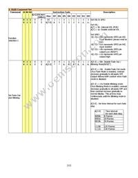 NHD-0216MW-AB3 Datasheet Page 12