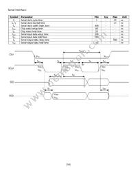 NHD-0216MW-AB3 Datasheet Page 16