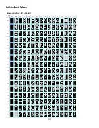 NHD-0216MW-AB3 Datasheet Page 18