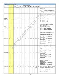 NHD-0216MW-EB3 Datasheet Page 8