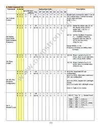 NHD-0216MW-EB3 Datasheet Page 11