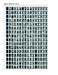 NHD-0216MW-EB3 Datasheet Page 15