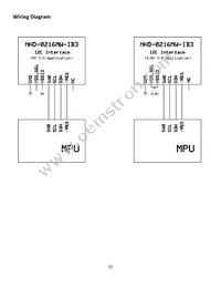 NHD-0216MW-IB3 Datasheet Page 5