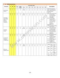 NHD-0216MW-IB3 Datasheet Page 10