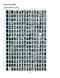 NHD-0216MW-IB3 Datasheet Page 13