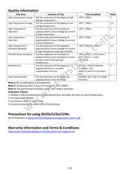 NHD-0216MW-IB3 Datasheet Page 17