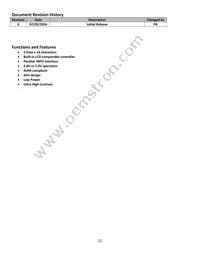 NHD-0216MW-PB3 Datasheet Page 2