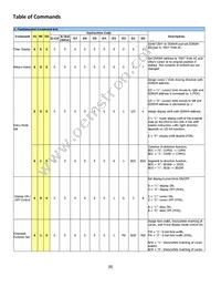 NHD-0216MW-PB3 Datasheet Page 8