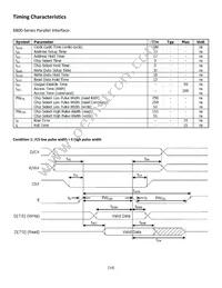 NHD-0216MW-PB3 Datasheet Page 14