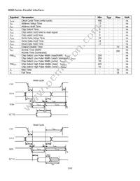 NHD-0216MW-PB3 Datasheet Page 16