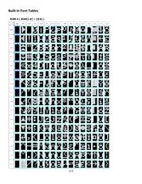 NHD-0216MW-PB3 Datasheet Page 17