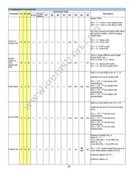 NHD-0216MW-SB3 Datasheet Page 8