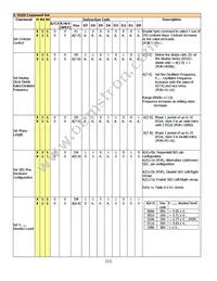 NHD-0216MW-SB3 Datasheet Page 11