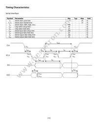 NHD-0216MW-SB3 Datasheet Page 13