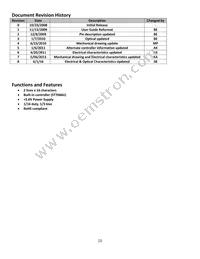 NHD-0216PZ-FL-YBW-PC Datasheet Page 2