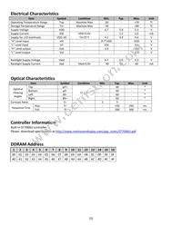 NHD-0216PZ-FL-YBW-PC Datasheet Page 5
