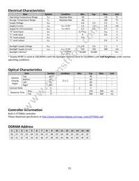 NHD-0216SZ-FL-GBW Datasheet Page 5