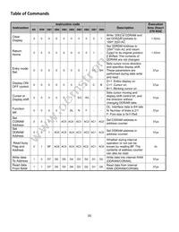 NHD-0216SZ-FL-GBW Datasheet Page 6