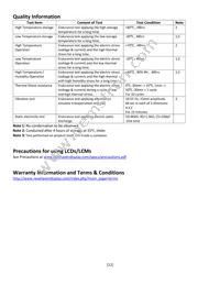 NHD-0216SZ-FL-GBW Datasheet Page 12