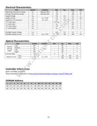 NHD-0216SZ-FL-YBW Datasheet Page 5