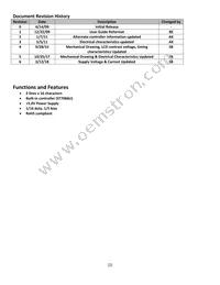 NHD-0216SZ-FSW-FBW Datasheet Page 2