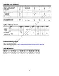 NHD-0216SZ-FSW-FBW Datasheet Page 5