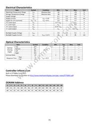 NHD-0216SZ-NSW-BBW-33V3 Datasheet Page 5