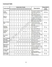 NHD-0216SZ-NSW-BBW-3V3 Datasheet Page 6