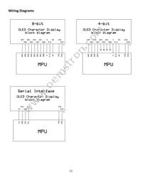 NHD-0216SZW-BB5 Datasheet Page 5