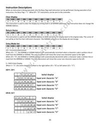 NHD-0216SZW-BB5 Datasheet Page 8